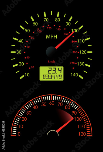 Speedometer