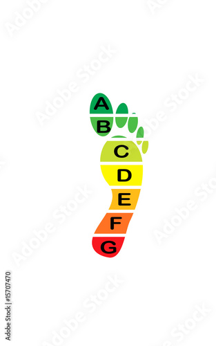 empreinte écologique,classement énergétique, vecteur