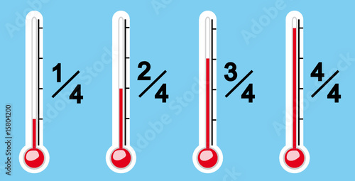 thermométre a 4 niveaux différent