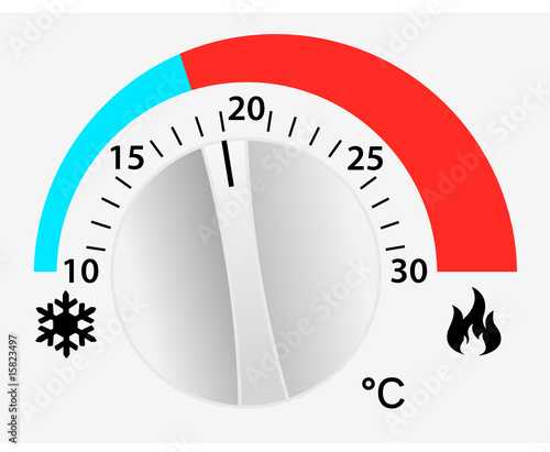 thermostat manuel