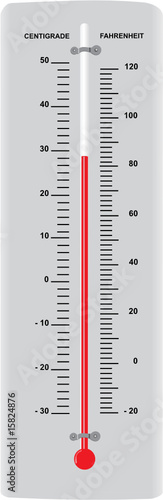 THERMOMETRE C ET F