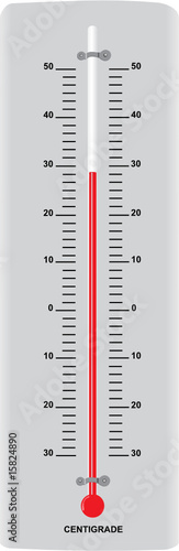 THERMOMETRE CENTIGRADE