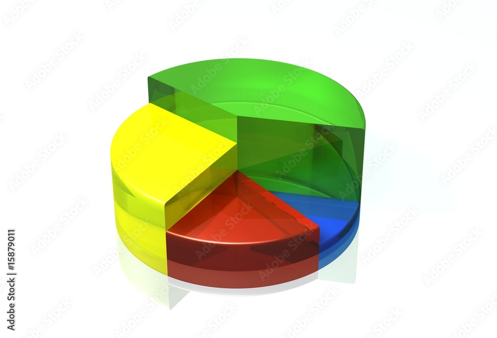 Obraz premium Kreisdiagramm