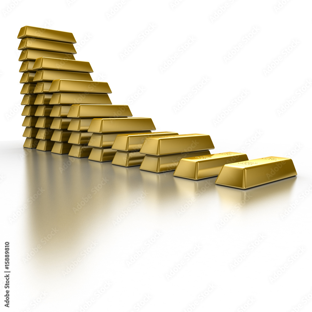 Gold Bars graph