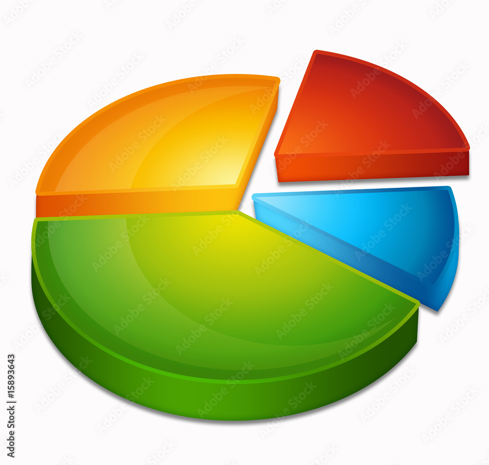 Obraz premium Glossy pie chart