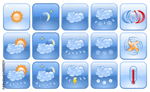 Set of weather forecast pictograms