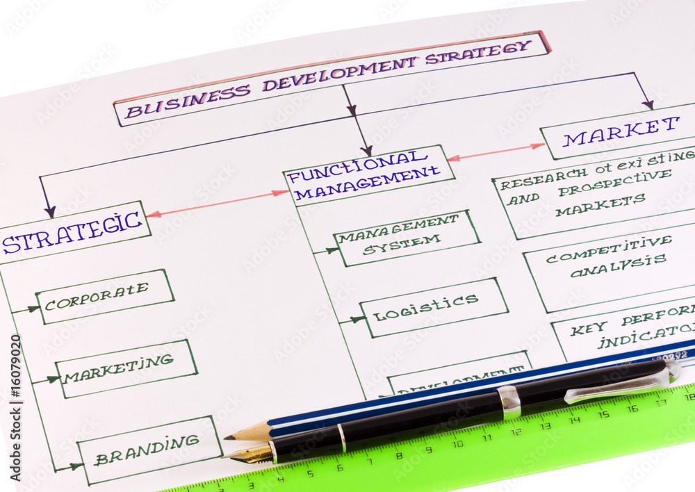 business scheme success business scheme success