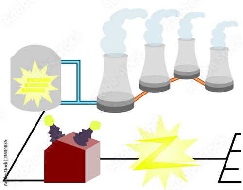 centrale nucléaire
