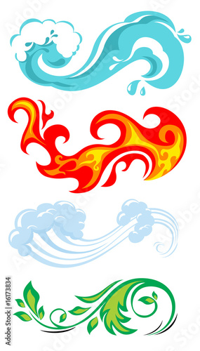four elements of nature