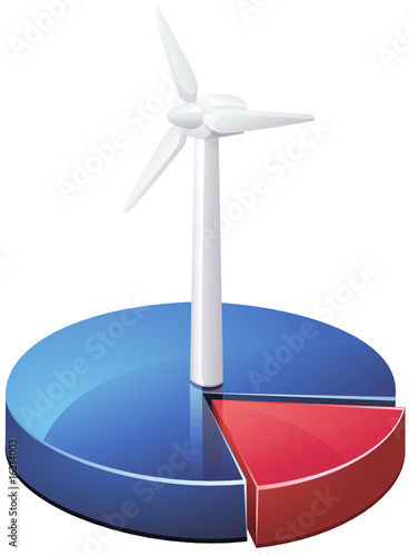 Statistiques sur le parc éolien (détouré)
