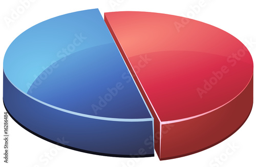 Statistiques en camembert 50/50 (détouré)