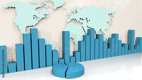 statistiques mondiales