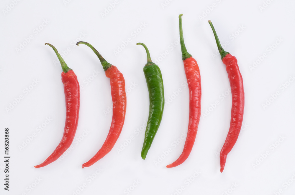 chillis chillis
