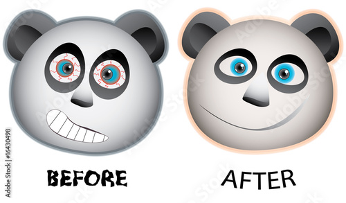 Pandas face expression