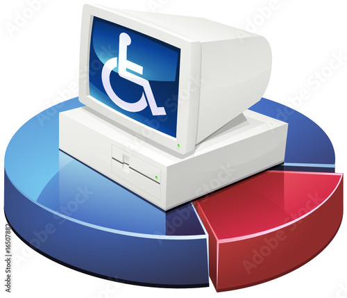 Statistiques sur l'accessibilité dans l'informatique