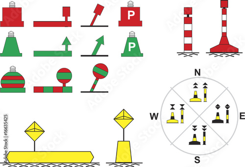 Signs traffic river navigation