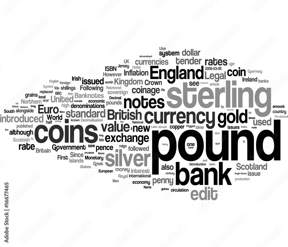 Pound word cloud Pound word cloud