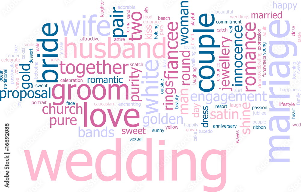 Wedding word cloud