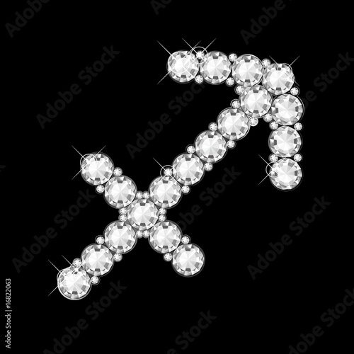 占星術　astrological sign