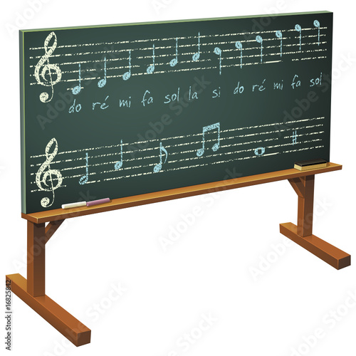 Cours de musique (solfège)