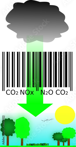Geste pour l'environnement / Taxe carbone