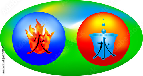 Flame and water
