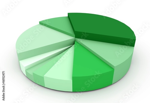 kreisdiagramm_green
