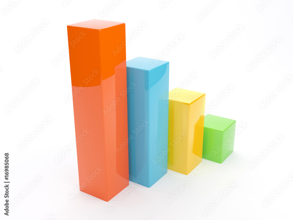 3d Increase Diagram 3d Increase Diagram
