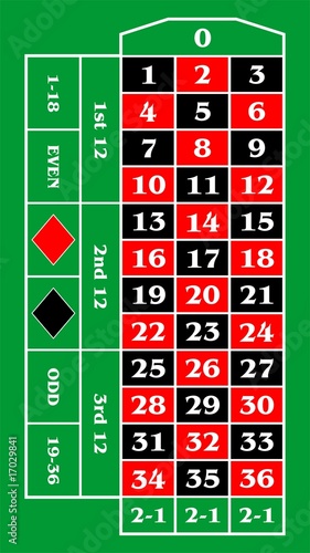 Roulette Spielfeld Vektor