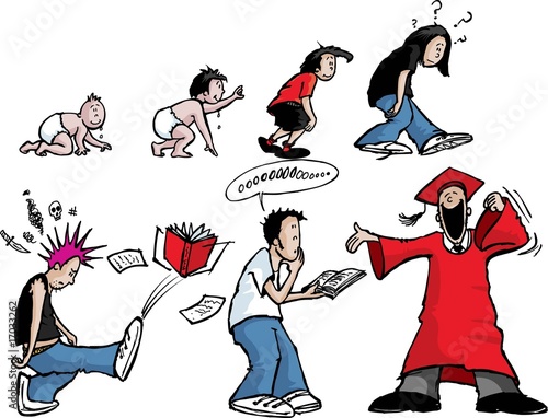 Evolution of a child