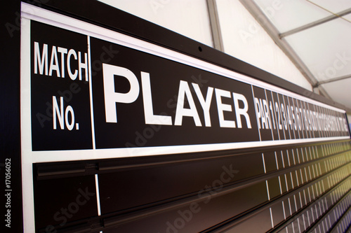 Tableau de score pour le golf