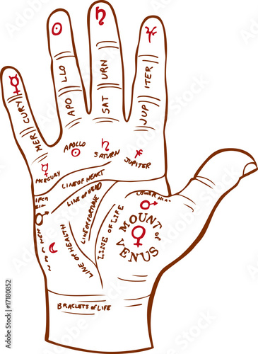 palm reading