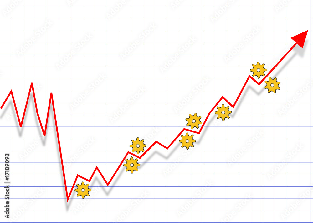 Régulation des marchés financiers Régulation des marchés financiers