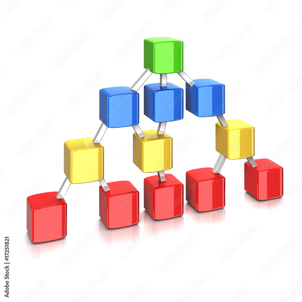 Obraz premium hierarchy concept