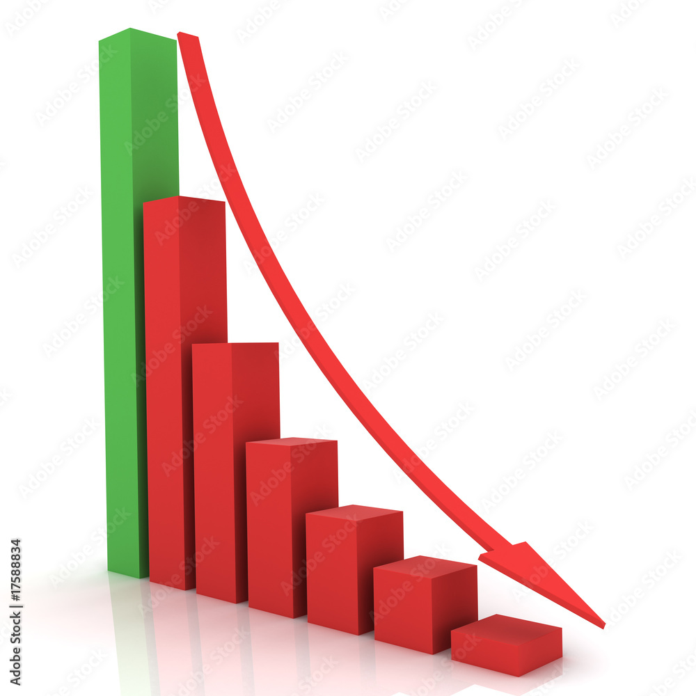 Business chart showing decrease Business chart showing decrease