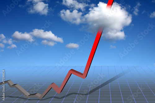 Canvastavla Trend curve pointing to sky-hihg success