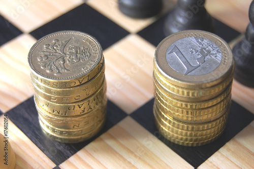 Euro vs pound