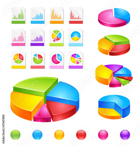 charts