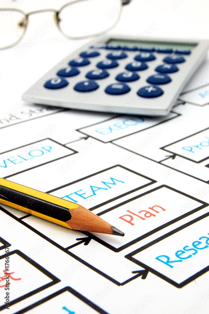 business plan business plan