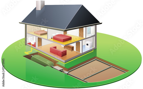 Habitation et sa fosse septique (détouré)