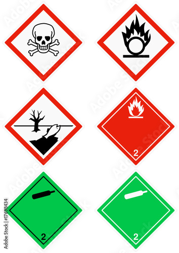 Pictogrammes GHS (Globally Harmonized System)