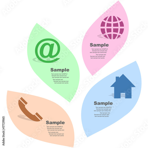 Contact banners for design.