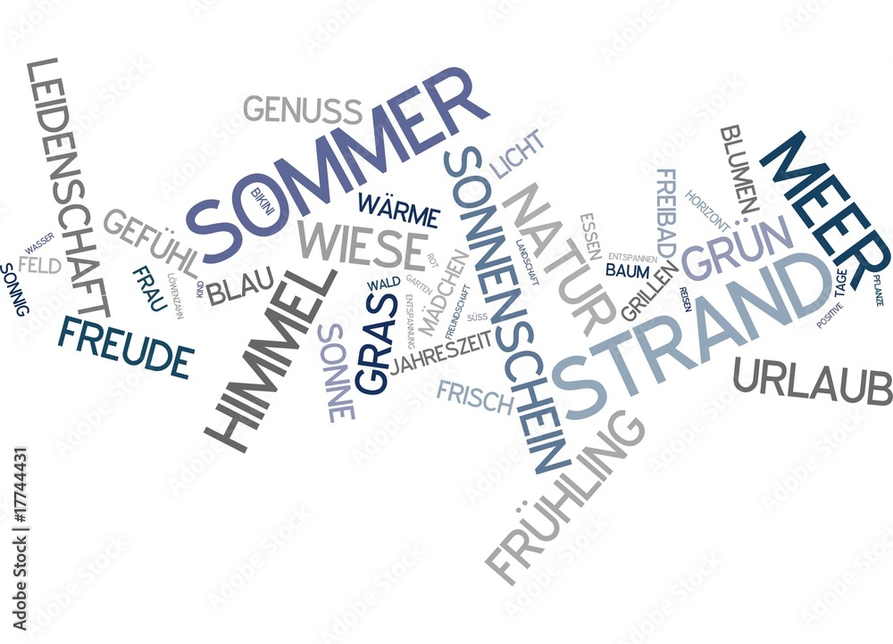 Sommer - Abstract word cloud Sommer - Abstract word cloud