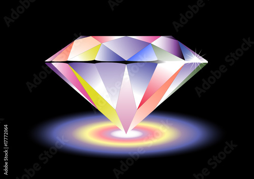 Colour diamond