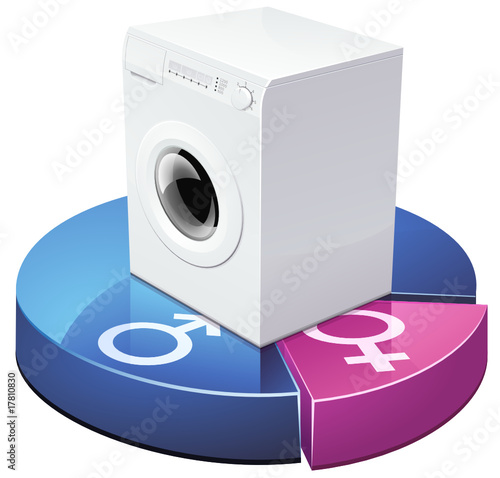 Répartition des tâches ménagères en majorité masculine