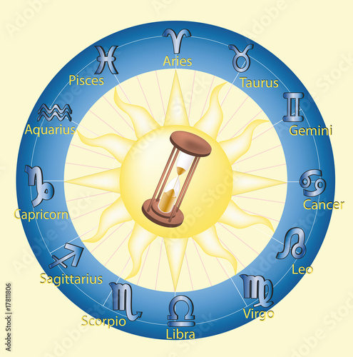 hourglass hours and zodiac signs