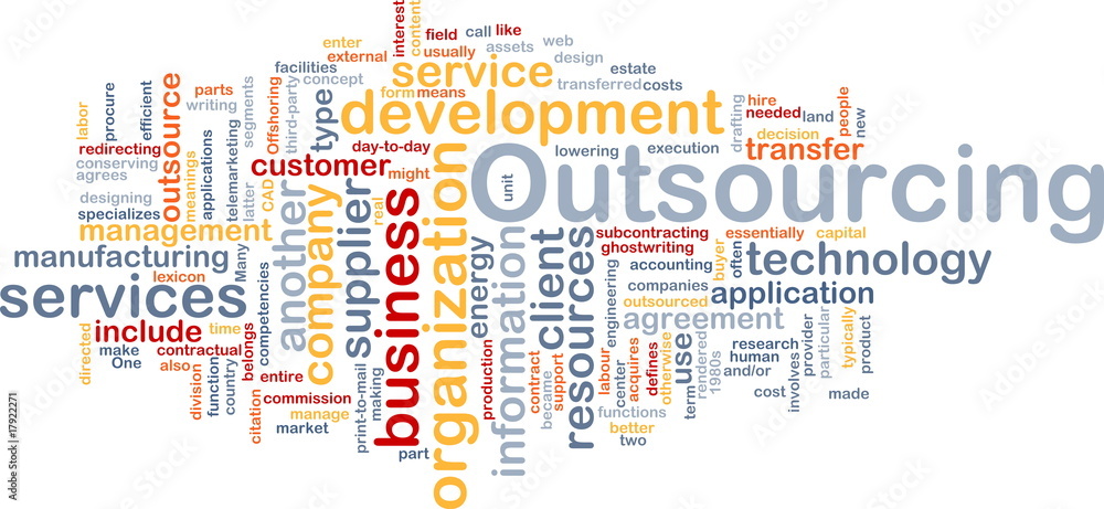 Outsourcing  word cloud