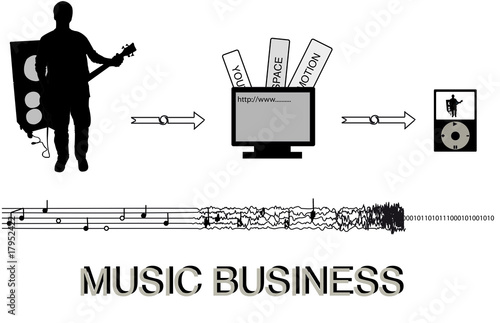 Music Business