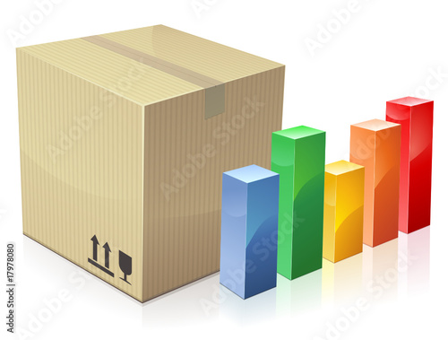 Statistiques sur les livraisons (reflet)