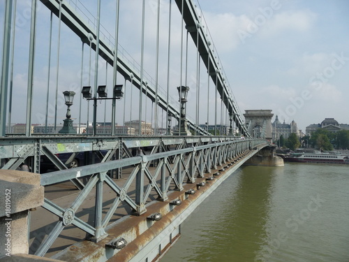 Photography budapest